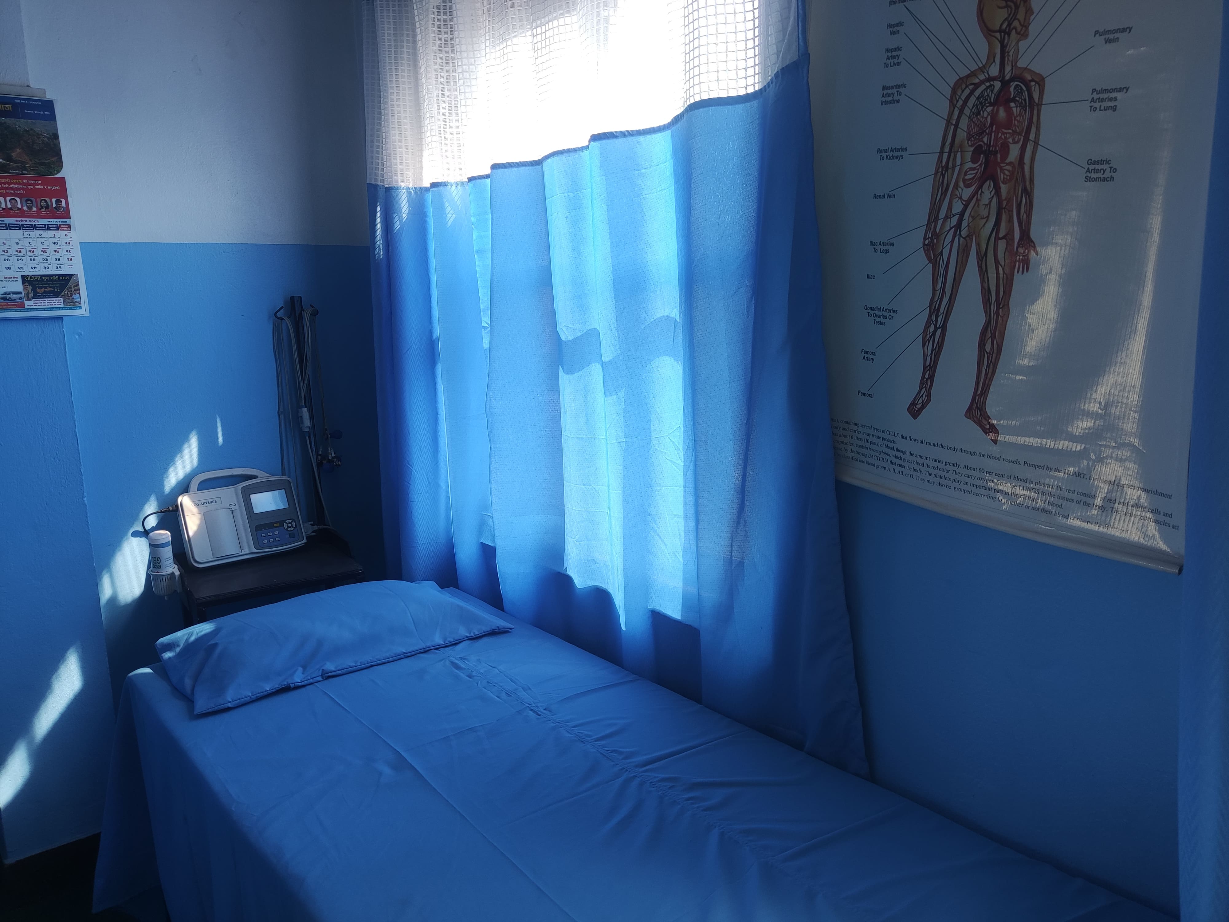 ECG Room Setup